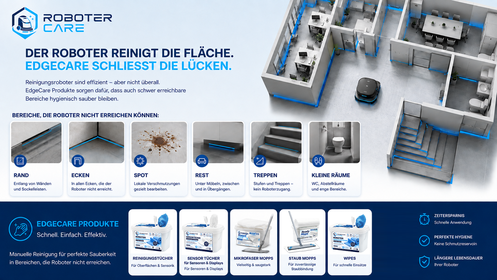 EdgeCare System: Reinigungsroboter in einem Bürogrundriss mit Markierung der Bereiche, die Roboter nicht erreichen – Rand, Ecken, Spot, Rest, Treppen und kleine Räume
